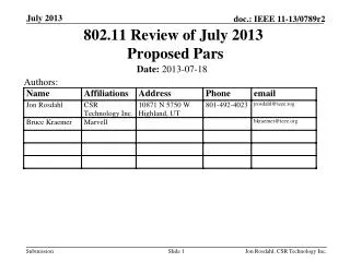 802.11 Review of July 2013 Proposed Pars