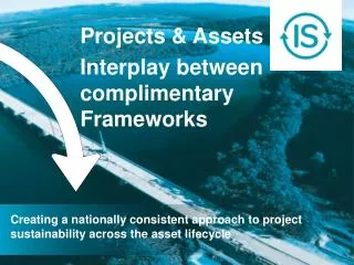 Projects &amp; Assets Interplay between complimentary Frameworks