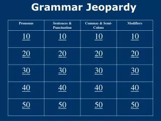 Grammar Jeopardy