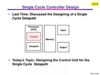 Single Cycle Controller Design