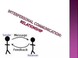 Interpersonal Communication: Relationship