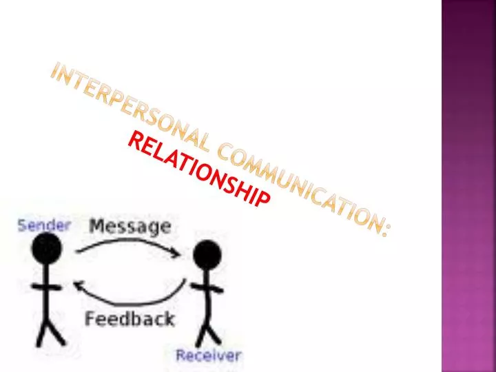 interpersonal communication relationship