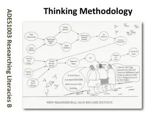 Thinking Methodology