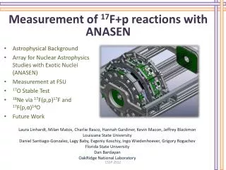 Measurement of 17 F+p reactions with ANASEN