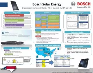 Bosch Solar Energy Business Strategy Intern, Afief Baasir (MBA 2014)