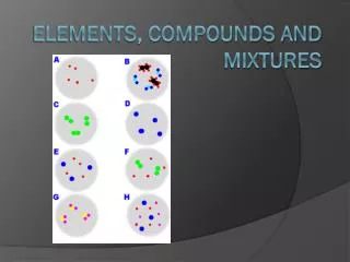 elements compounds and mixtures