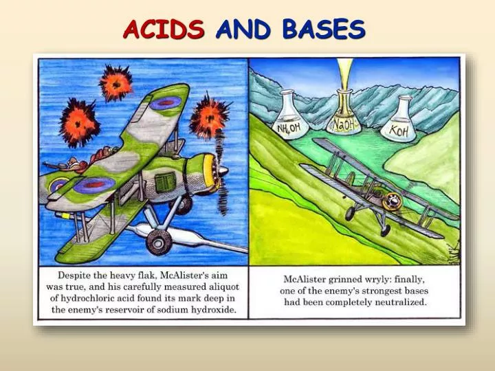 acids and bases