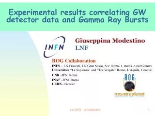Experimental results correlating GW detector data and Gamma Ray Bursts