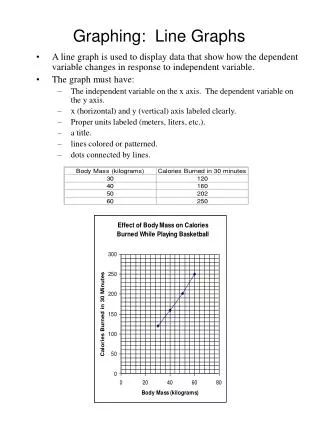 graphing line graphs