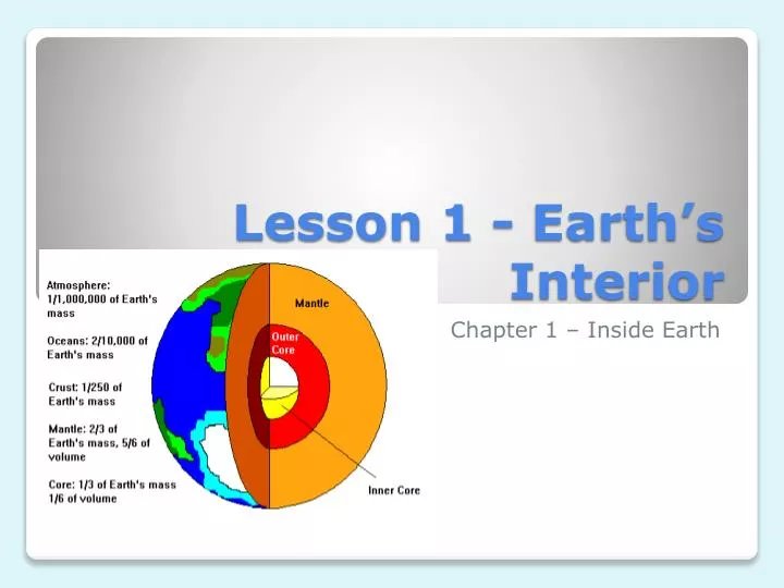 lesson 1 earth s interior