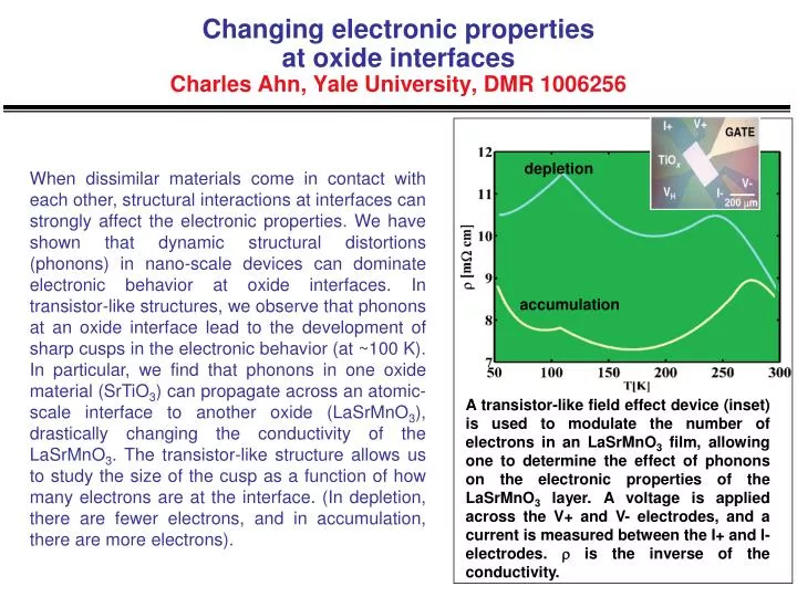 changing electronic properties at oxide interfaces charles ahn yale university dmr 1006256