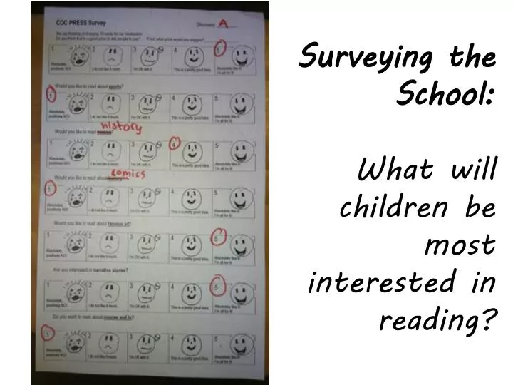 surveying the school what will children be most interested in reading
