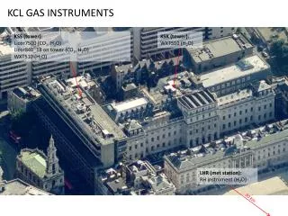 KCL GAS INSTRUMENTS