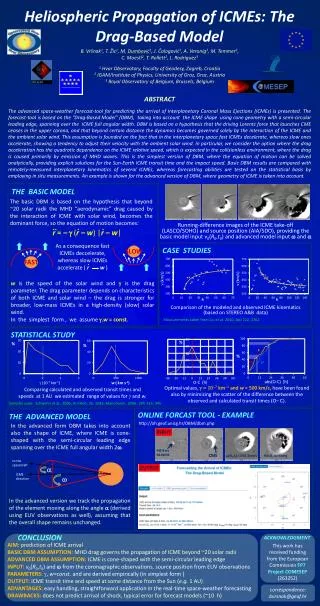 Heliospheric Propagation of ICMEs: The Drag-Based Model