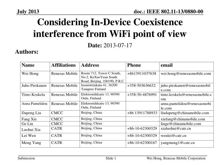 considering in device coexistence interference from wifi point of view