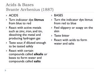 Acids &amp; Bases Svante Arrhenius (1887)