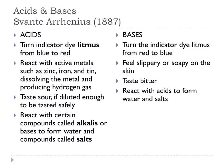 acids bases svante arrhenius 1887