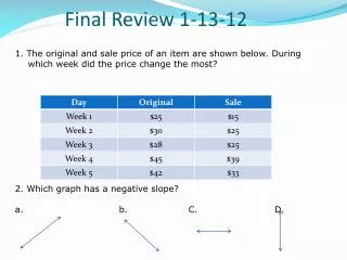 Final Review 1-13-12