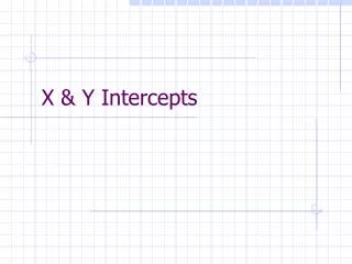 X &amp; Y Intercepts