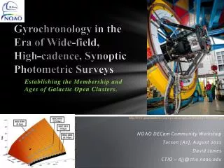 Gyrochronology in the Era of Wide-field, High-cadence, Synoptic Photometric Surveys
