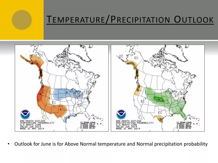 temperature precipitation outlook