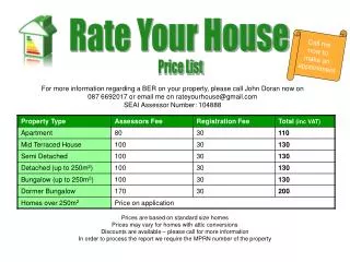 Prices are based on standard size homes Prices may vary for homes with attic conversions