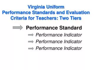 Virginia Uniform Performance Standards and Evaluation Criteria for Teachers: Two Tiers