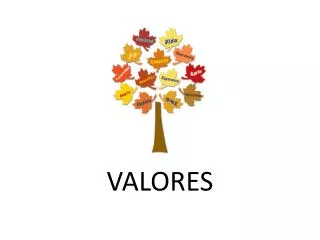valores