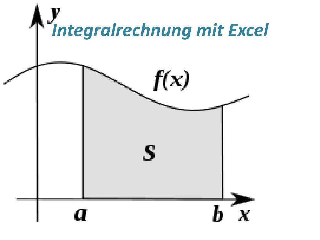 PPT - Integralrechnung mit Excel PowerPoint Presentation, free download ...