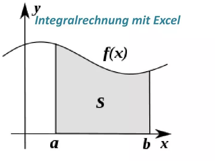 integralrechnung mit excel