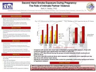 Second Hand Smoke Exposure During Pregnancy: The Role of Intimate Partner Violence