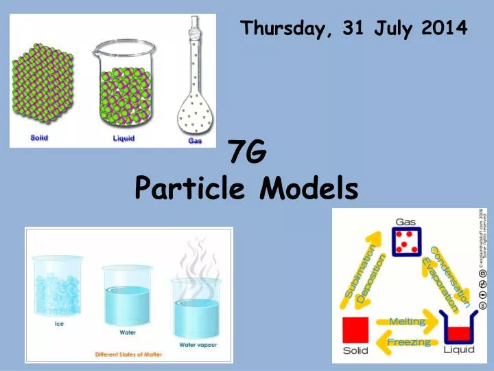 7g particle models