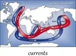 currents - slide 1