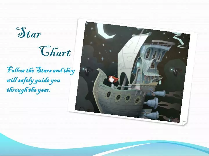 star chart