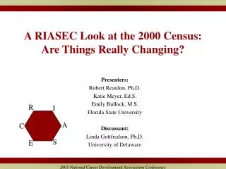 A RIASEC Look at the 2000 Census: Are Things Really Changing?
