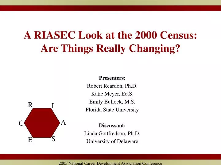 a riasec look at the 2000 census are things really changing
