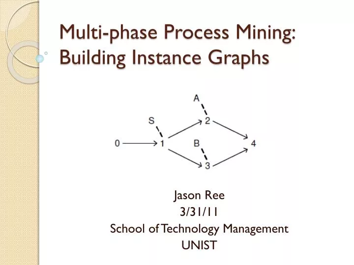 multi phase process mining building instance graphs