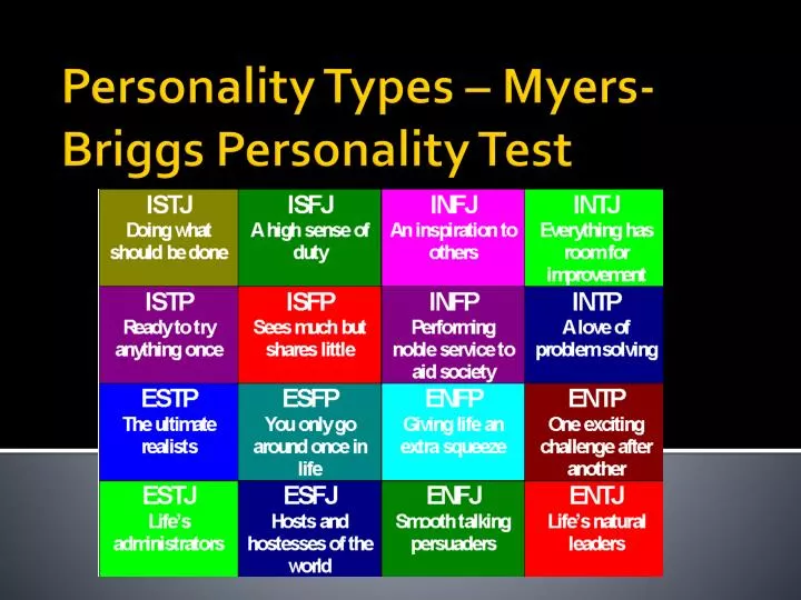 personality types myers briggs personality test