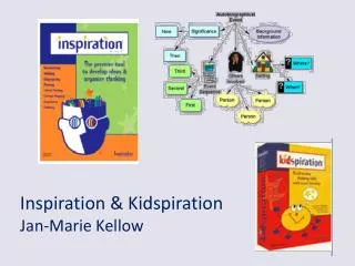 Inspiration &amp; Kidspir ation Jan-Marie Kellow