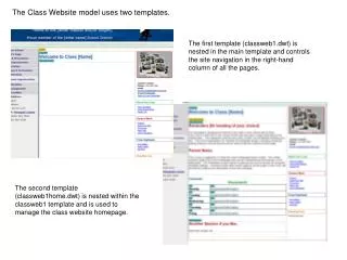 The Class Website model uses two templates.