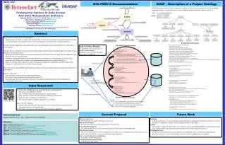 Provenance Capture in Data Access And Data Manipulation Software