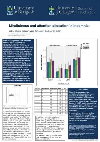 M indfulness and attention allocation in insomnia.