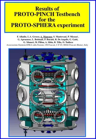 results of proto pinch testbench for the proto sphera experiment