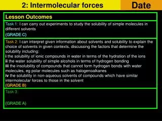 2: Intermolecular forces