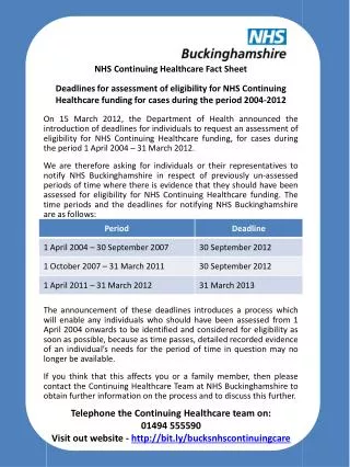 NHS Continuing Healthcare Fact Sheet