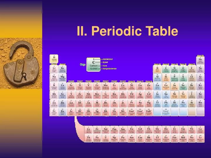 ii periodic table