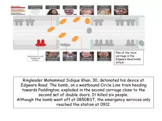Plan of the train carriage in the Edgware Road bomb attack