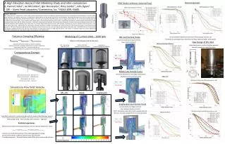 A High Elevation Aerosol Inlet Modeling Study and Inter-comparison