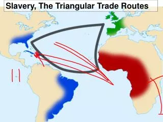 Slavery, The Triangular Trade Routes