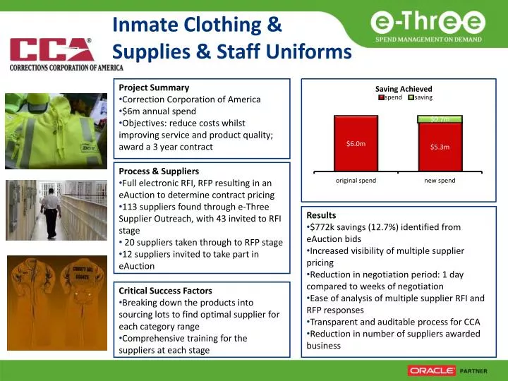 inmate clothing supplies staff uniforms